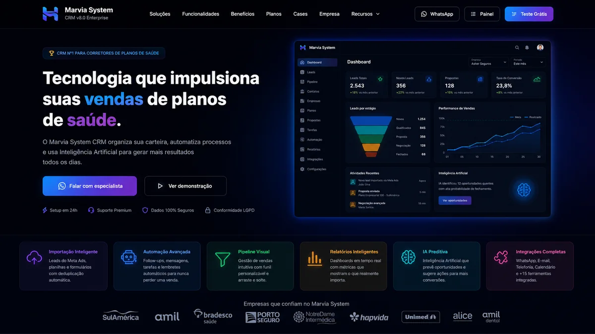 Painel do Marvia System CRM com funil de vendas, leads e indicadores
